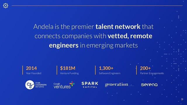3
Andela is the premier talent network that
connects companies with vetted, remote
engineers in emerging markets
2014
Year Founded
$181M
Venture Funding
1,300+
Software Engineers
200+
Partner Engagements

