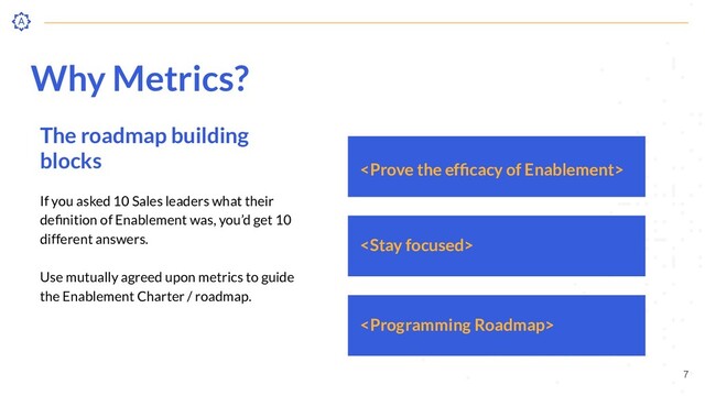 Why Metrics?
The roadmap building
blocks
If you asked 10 Sales leaders what their
deﬁnition of Enablement was, you’d get 10
different answers.
Use mutually agreed upon metrics to guide
the Enablement Charter / roadmap.
7



