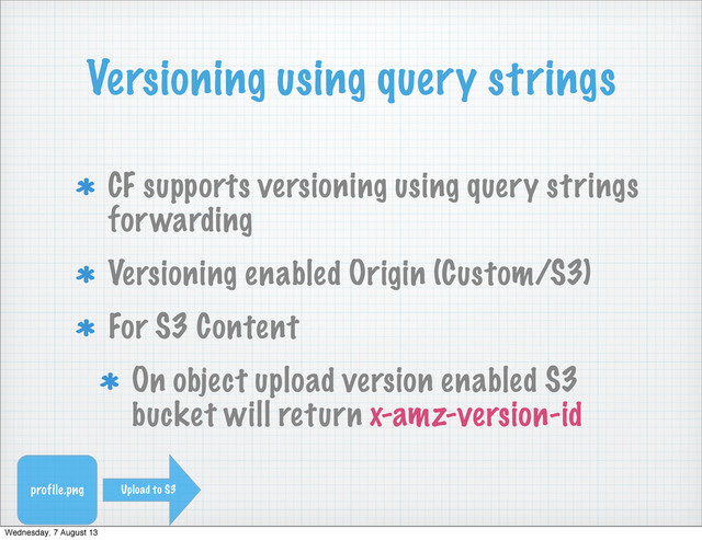 Versioning using query strings
CF supports versioning using query strings
forwarding
Versioning enabled Origin (Custom/S3)
For S3 Content
On object upload version enabled S3
bucket will return x-amz-version-id
profile.png Upload to S3
Wednesday, 7 August 13
