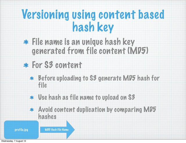Versioning using content based
hash key
File name is an unique hash key
generated from file content (MD5)
For S3 content
Before uploading to S3 generate MD5 hash for
file
Use hash as file name to upload on S3
Avoid content duplication by comparing MD5
hashes
profile.jpg MD5 Hash File Name
Wednesday, 7 August 13
