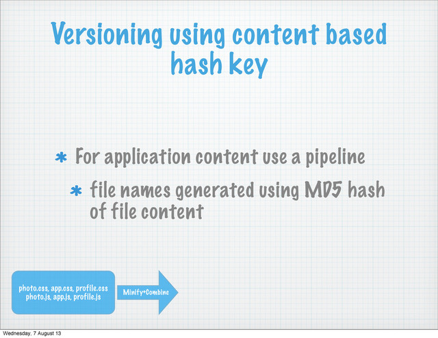 Versioning using content based
hash key
For application content use a pipeline
file names generated using MD5 hash
of file content
photo.css, app.css, profile.css
photo.js, app.js, profile.js
Minify+Combine
Wednesday, 7 August 13
