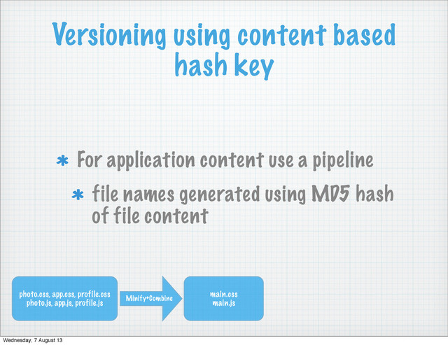 Versioning using content based
hash key
For application content use a pipeline
file names generated using MD5 hash
of file content
photo.css, app.css, profile.css
photo.js, app.js, profile.js
Minify+Combine
main.css
main.js
Wednesday, 7 August 13
