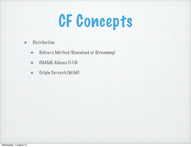 CF Concepts
Distribution
Delivery Method (Download or Streaming)
CNAME Aliases (1-10)
Origin Server/s (M:M)
Wednesday, 7 August 13
