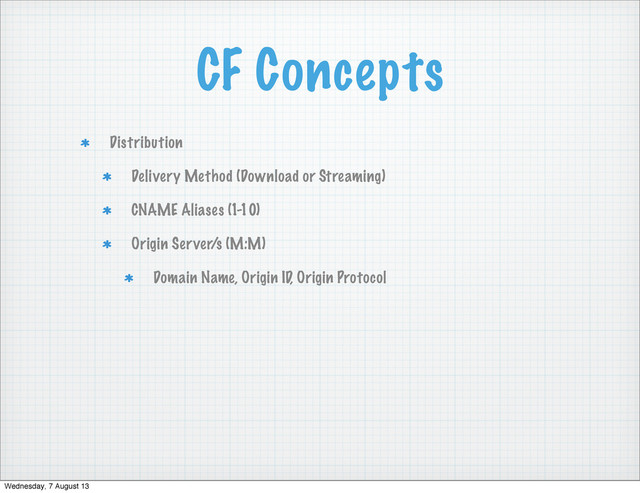 CF Concepts
Distribution
Delivery Method (Download or Streaming)
CNAME Aliases (1-10)
Origin Server/s (M:M)
Domain Name, Origin ID, Origin Protocol
Wednesday, 7 August 13

