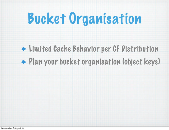 Bucket Organisation
Limited Cache Behavior per CF Distribution
Plan your bucket organisation (object keys)
Wednesday, 7 August 13
