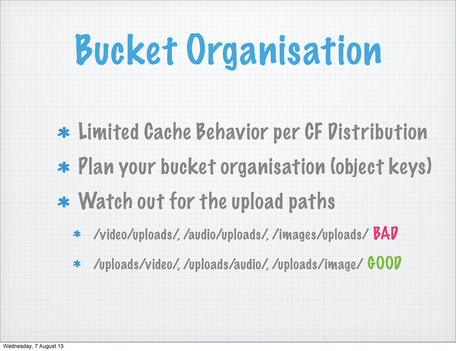 Bucket Organisation
Limited Cache Behavior per CF Distribution
Plan your bucket organisation (object keys)
Watch out for the upload paths
/video/uploads/, /audio/uploads/, /images/uploads/ BAD
/uploads/video/, /uploads/audio/, /uploads/image/ GOOD
Wednesday, 7 August 13
