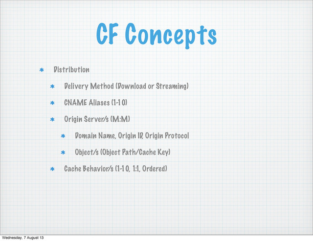 CF Concepts
Distribution
Delivery Method (Download or Streaming)
CNAME Aliases (1-10)
Origin Server/s (M:M)
Domain Name, Origin ID, Origin Protocol
Object/s (Object Path/Cache Key)
Cache Behavior/s (1-10, 1:1, Ordered)
Wednesday, 7 August 13
