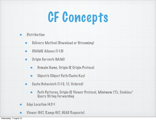 CF Concepts
Distribution
Delivery Method (Download or Streaming)
CNAME Aliases (1-10)
Origin Server/s (M:M)
Domain Name, Origin ID, Origin Protocol
Object/s (Object Path/Cache Key)
Cache Behavior/s (1-10, 1:1, Ordered)
Path Patterns, Origin ID, Viewer Protocol, Minimum TTL, Cookies/
Query String Forwarding
Edge Location (42+)
Viewer (GET, Range GET, HEAD Requests)
Wednesday, 7 August 13
