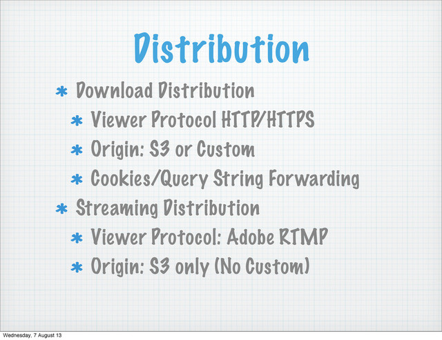 Distribution
Download Distribution
Viewer Protocol HTTP/HTTPS
Origin: S3 or Custom
Cookies/Query String Forwarding
Streaming Distribution
Viewer Protocol: Adobe RTMP
Origin: S3 only (No Custom)
Wednesday, 7 August 13
