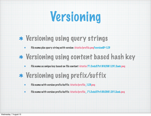 Versioning
Versioning using query strings
File name plus query string with version /static/profile.png?versionID=123
Versioning using content based hash key
File name as unique key based on file content /static/712vds57tr18929812312enb.png
Versioning using prefix/suffix
File name with version prefix/suffix /static/profile_123.png
File name with version prefix/suffix /static/profile_ 712vds57tr18929812312enb.png
Wednesday, 7 August 13
