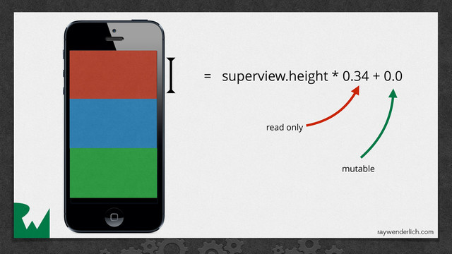 = superview.height * 0.34 + 0.0
mutable
read only
