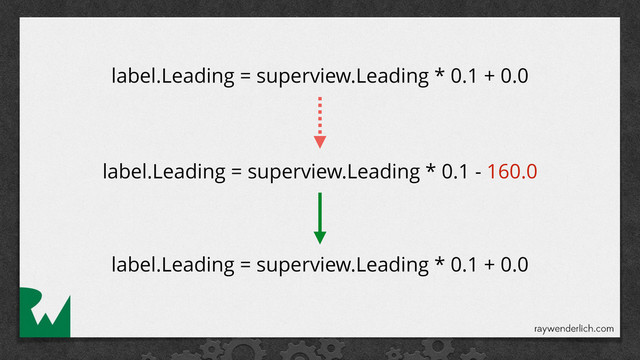 label.Leading = superview.Leading * 0.1 + 0.0
label.Leading = superview.Leading * 0.1 + 0.0
label.Leading = superview.Leading * 0.1 - 160.0
