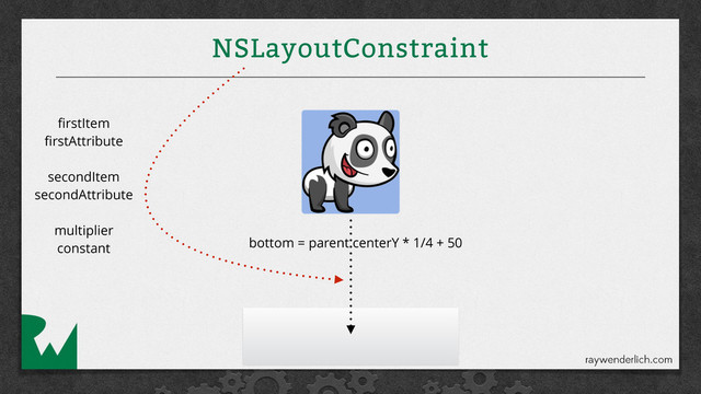 NSLayoutConstraint
bottom = parent.centerY * 1/4 + 50
ﬁrstItem
ﬁrstAttribute
secondItem
secondAttribute
multiplier
constant
