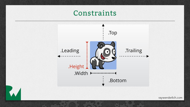 Constraints
.Top
.Bottom
.Trailing
.Leading
.Height
.Width
