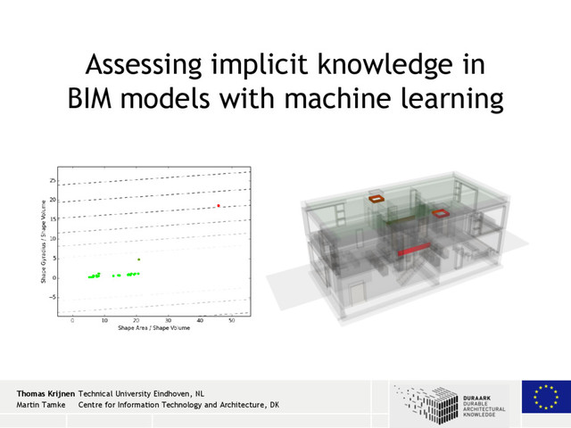 1 / 20 2 / 26 / 13
Assessing implicit knowledge in
BIM models with machine learning
Thomas Krijnen Technical University Eindhoven, NL
Martin Tamke Centre for Information Technology and Architecture, DK
