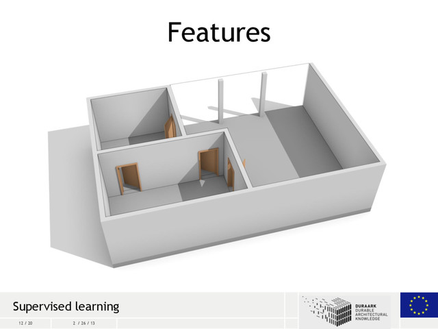 12 / 20 2 / 26 / 13
Features
Supervised learning
