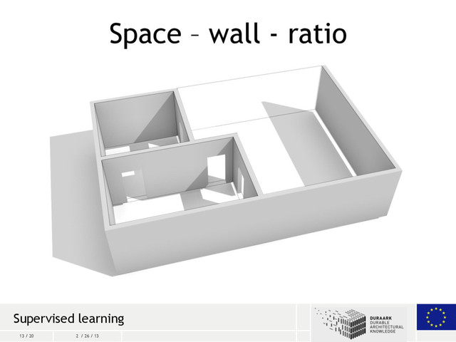 13 / 20 2 / 26 / 13
Space – wall - ratio
Supervised learning
