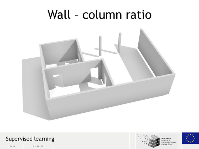 15 / 20 2 / 26 / 13
Wall – column ratio
Supervised learning
