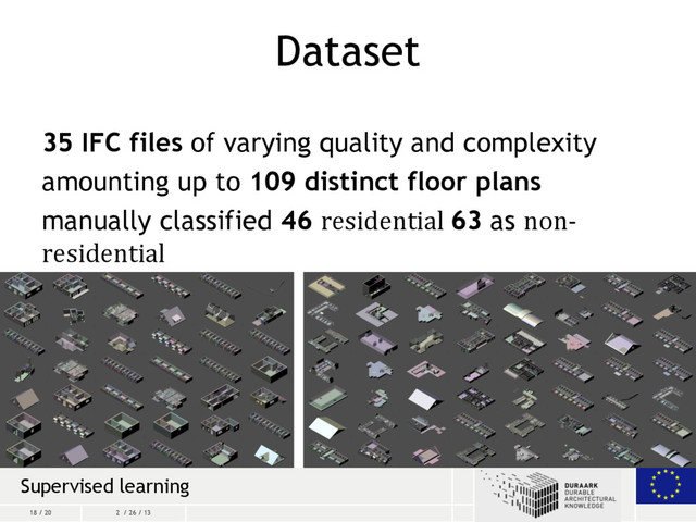 18 / 20 2 / 26 / 13
Dataset
35 IFC files of varying quality and complexity
amounting up to 109 distinct floor plans
manually classified 46 residential 63 as non-
residential
Supervised learning
