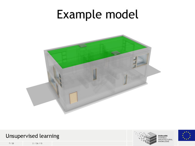 7 / 20 2 / 26 / 13
Example model
Unsupervised learning
