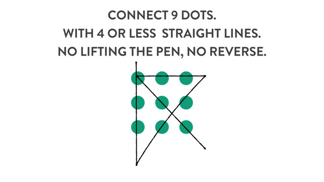 CONNECT 9 DOTS.
WITH 4 OR LESS STRAIGHT LINES.
NO LIFTING THE PEN, NO REVERSE.
