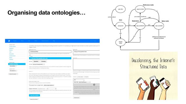 Organising data ontologies…
