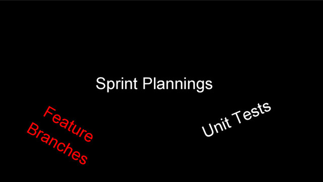 Sprint Plannings
Unit Tests
Feature
Branches
