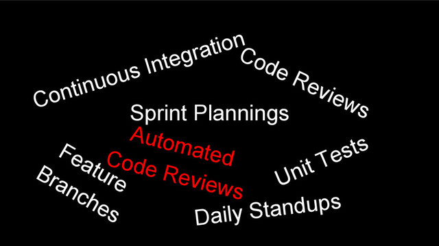 Sprint Plannings
Unit Tests
Feature
Branches
Code Reviews
Continuous Integration
Daily Standups
Automated
Code Reviews
