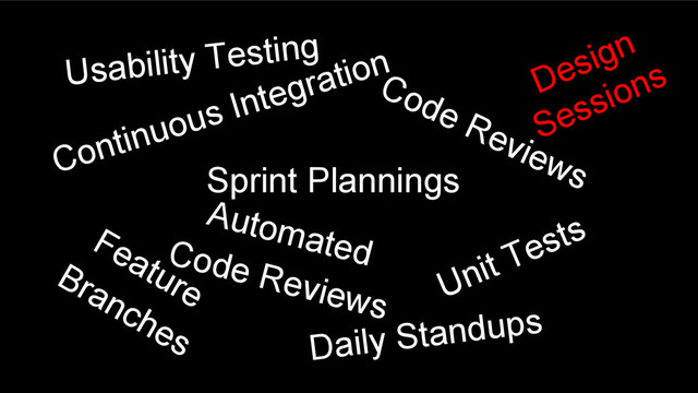Sprint Plannings
Unit Tests
Feature
Branches
Code Reviews
Continuous Integration
Daily Standups
Automated
Code Reviews
Usability Testing
Design
Sessions
