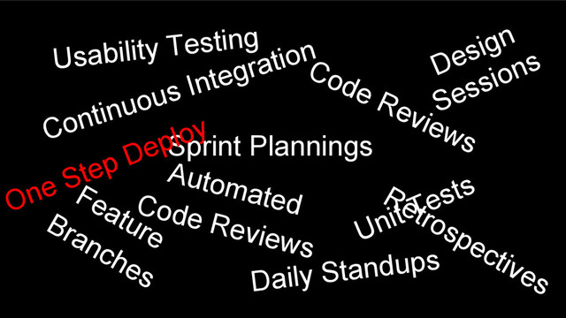 Sprint Plannings
Unit Tests
Feature
Branches
Code Reviews
Continuous Integration
Daily Standups
Automated
Code Reviews
Usability Testing
Design
Sessions
Retrospectives
One Step Deploy
