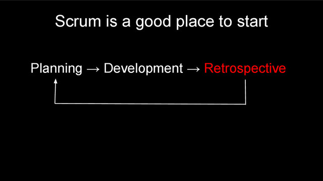 Scrum is a good place to start
Planning → Development → Retrospective
