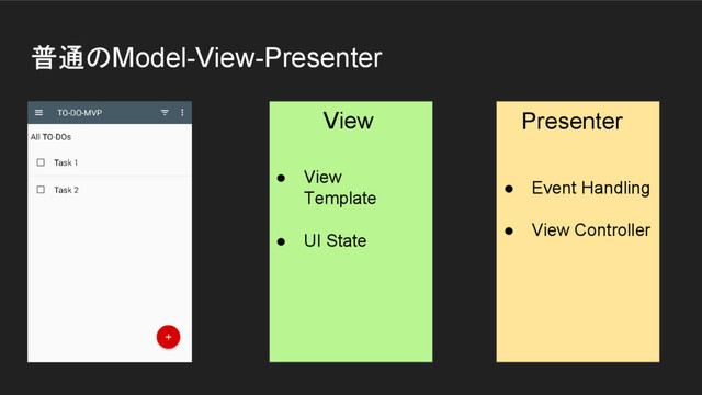 普通のModel-View-Presenter
View Presenter
● View
Template
● UI State
● Event Handling
● View Controller
