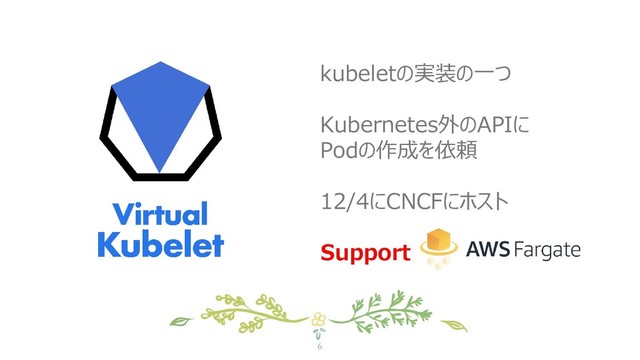 6
kubeletの実装の一つ
Kubernetes外のAPIに
Podの作成を依頼
12/4にCNCFにホスト
Support
