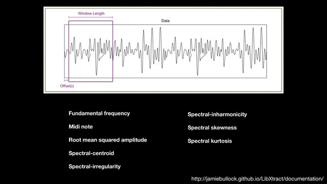 Fundamental frequency
Midi note
Root mean squared amplitude
Spectral-centroid
Spectral-irregularity
Spectral-inharmonicity
Spectral skewness
Spectral kurtosis
http://jamiebullock.github.io/LibXtract/documentation/

