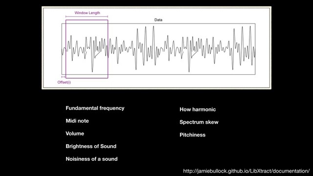 Fundamental frequency
Midi note
Volume
Brightness of Sound
Noisiness of a sound
How harmonic
Spectrum skew
Pitchiness
http://jamiebullock.github.io/LibXtract/documentation/
