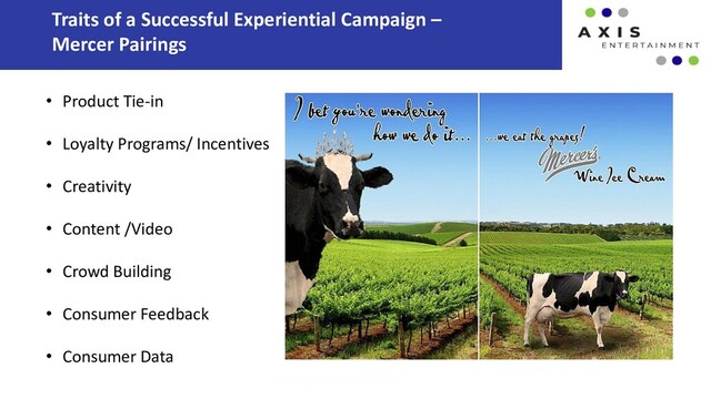 Traits of a Successful Experiential Campaign –
Mercer Pairings
www.axis-entertainment.com
• Product Tie-in
• Loyalty Programs/ Incentives
• Creativity
• Content /Video
• Crowd Building
• Consumer Feedback
• Consumer Data
