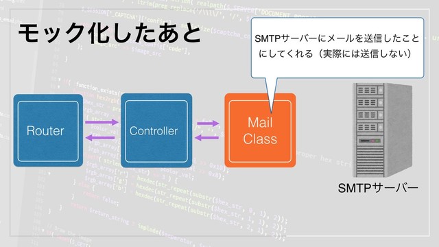 ϞοΫԽͨ͋͠ͱ
Router Controller
SMTPαʔόʔ
Mail
Class
SMTPαʔόʔʹϝʔϧΛૹ৴ͨ͜͠ͱ
ʹͯ͘͠ΕΔʢ࣮ࡍʹ͸ૹ৴͠ͳ͍ʣ
