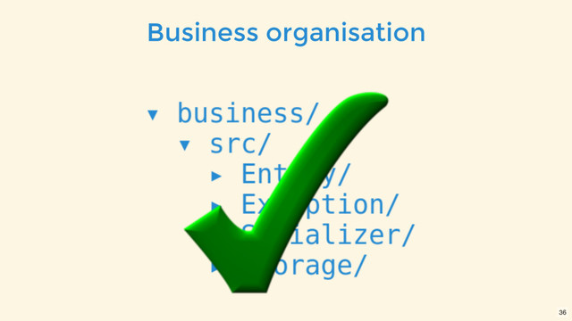 Business organisation
36
