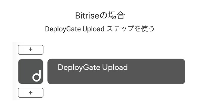 Bitriseͷ৔߹
DeployGate Upload εςοϓΛ࢖͏
