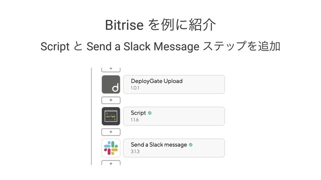 Bitrise Λྫʹ঺հ
Script ͱ Send a Slack Message εςοϓΛ௥Ճ
