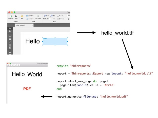 hello_world.tlf
require 'thinreports'
report = Thinreports::Report.new layout: ‘hello_world.tlf'
report.start_new_page do |page|
page.item(:world).value = 'World'
end
report.generate filename: ‘hello_world.pdf’
PDF

