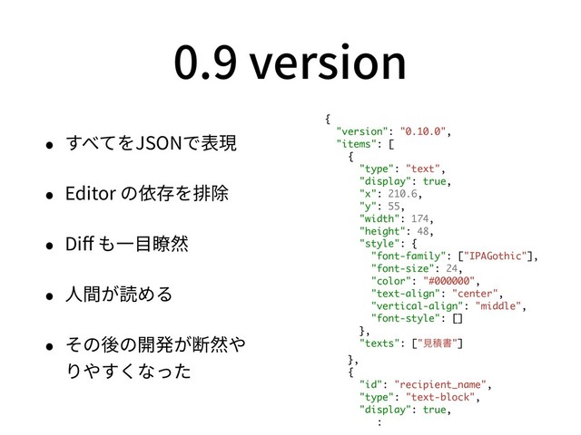 0.9 version
• すべてをJSONで表現
• Editor の依存を排除
• Diﬀ も⼀⽬瞭然
• ⼈間が読める
• その後の開発が断然や
りやすくなった
{
"version": "0.10.0",
"items": [
{
"type": "text",
"display": true,
"x": 210.6,
"y": 55,
"width": 174,
"height": 48,
"style": {
"font-family": ["IPAGothic"],
"font-size": 24,
"color": "#000000",
"text-align": "center",
"vertical-align": "middle",
"font-style": []
},
"texts": ["ݟੵॻ"]
},
{
"id": "recipient_name",
"type": "text-block",
"display": true,
:
