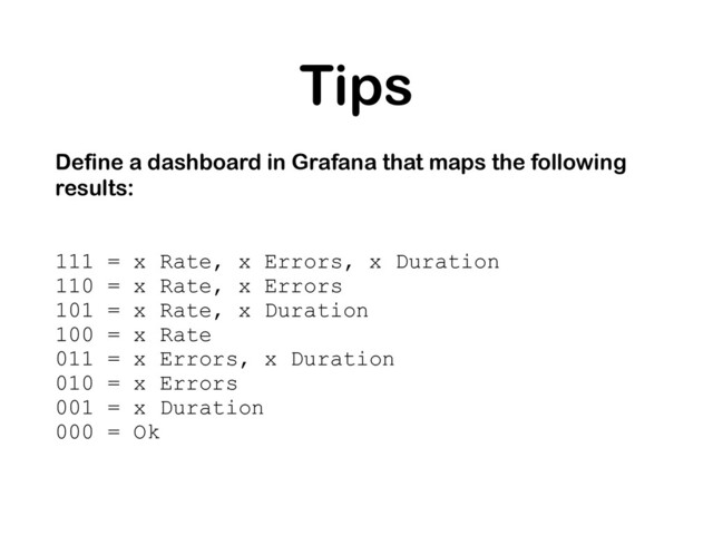 Tips
Define a dashboard in Grafana that maps the following
results:
111 = x Rate, x Errors, x Duration
110 = x Rate, x Errors
101 = x Rate, x Duration
100 = x Rate
011 = x Errors, x Duration
010 = x Errors
001 = x Duration
000 = Ok
