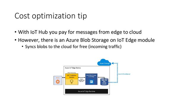 Cost optimization tip
• With IoT Hub you pay for messages from edge to cloud
• However, there is an Azure Blob Storage on IoT Edge module
• Syncs blobs to the cloud for free (incoming traffic)
OPC Publisher
Module
