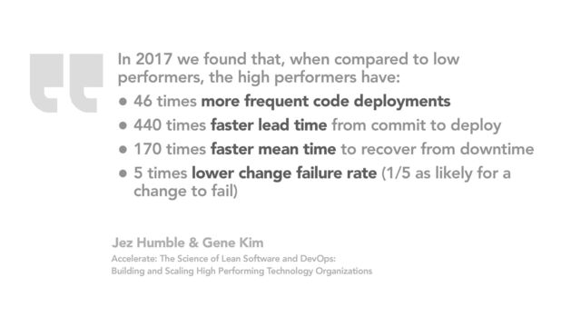 In 2017 we found that, when compared to low
performers, the high performers have:
• 46 times more frequent code deployments
• 440 times faster lead time from commit to deploy
• 170 times faster mean time to recover from downtime
• 5 times lower change failure rate (1/5 as likely for a
change to fail)
Accelerate: The Science of Lean Software and DevOps:
Building and Scaling High Performing Technology Organizations
Jez Humble & Gene Kim
“
