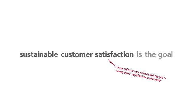 customer satisfaction is the goal
sustainable
every software is a product and the goal is
having users’ satisfaction continuously
