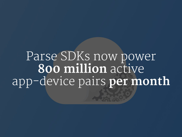 Parse SDKs now power
800 million active
app-device pairs per month
