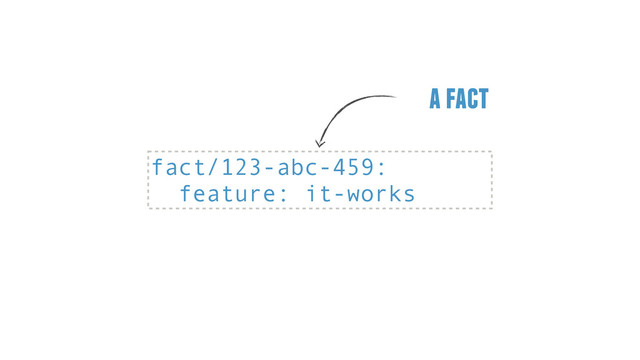 fact/123-abc-459:
feature: it-works
a fact
