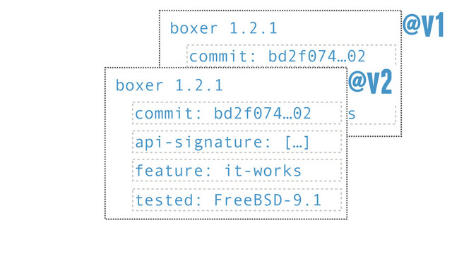 @v1
boxer 1.2.1
commit: bd2f074…02
api-signature: […]
feature: it-works
@v2
boxer 1.2.1
commit: bd2f074…02
api-signature: […]
feature: it-works
tested: FreeBSD-9.1
