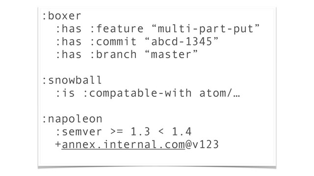 :boxer
:has :feature “multi-part-put”
:has :commit “abcd-1345”
:has :branch “master”
!
:snowball
:is :compatable-with atom/…
!
:napoleon
:semver >= 1.3 < 1.4
+annex.internal.com@v123
